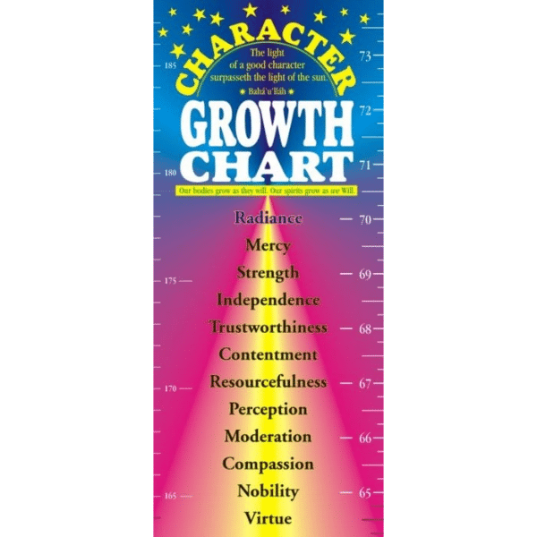 Character Growth Chart