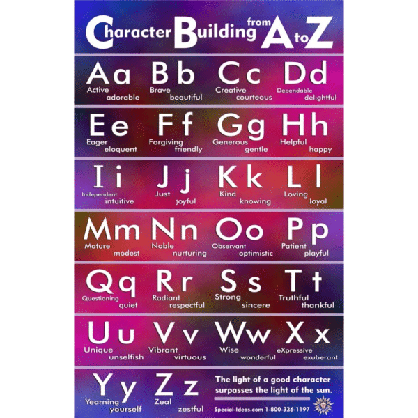 Character Building Alphabet Poster