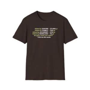 Do the Math on Gun T-Shirt - Dark Chocolate