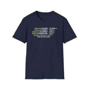 Do the Math on Gun T-Shirt - Navy