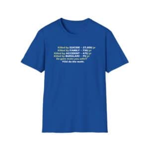Do the Math on Gun T-Shirt - Royal