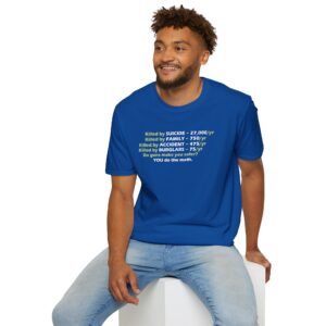 Do the Math on Gun T-Shirt - Royal