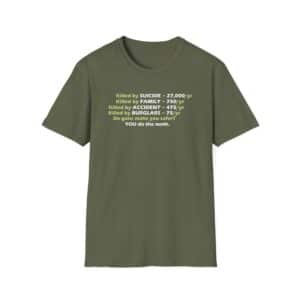 Do the Math on Gun T-Shirt - Military Green